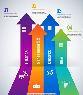 商務(wù)信息咨詢(xún) 圖表化數(shù)據(jù)驅(qū)動(dòng)決策