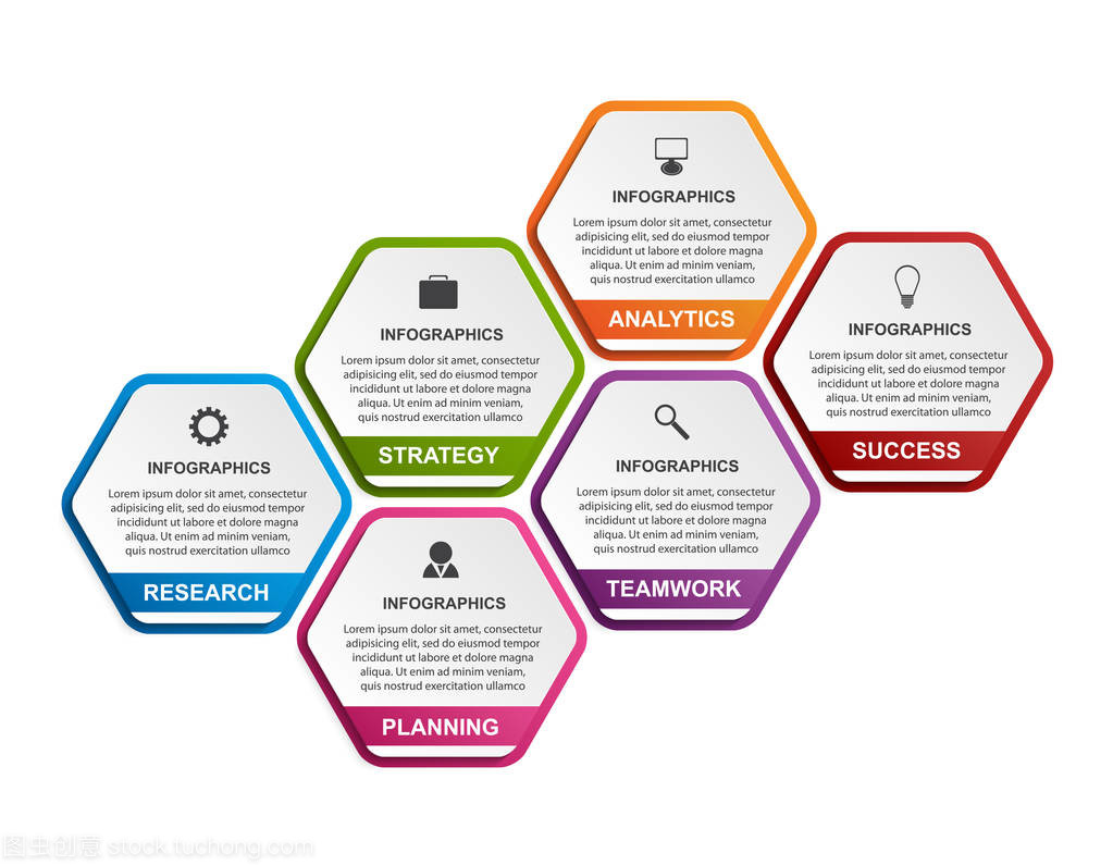 六邊形選項信息模板在商務演示與信息咨詢中的應用