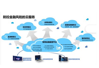 豆包網與金信網銀簽署戰略合作，共助保險監管科技新生態